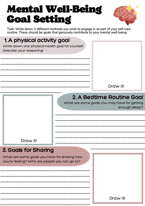 This image shows an infographic titled "Mental Well-Being"